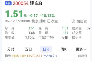 全面发挥！西亚卡姆19投12中砍下33分7板7助 三分6中5