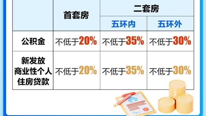 贝弗利：里弗斯就像我老爸一样 我和他一起经历了许多艰难岁月